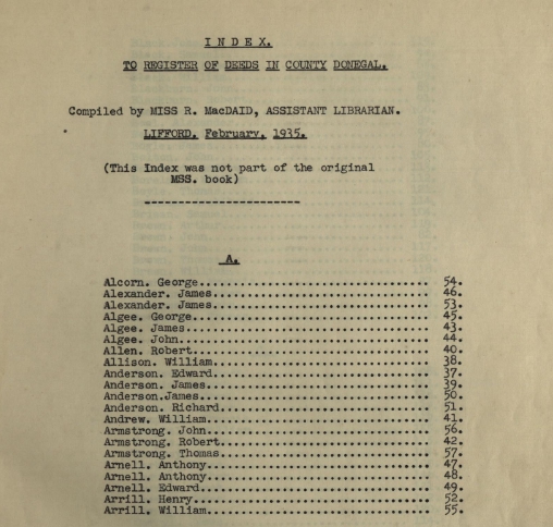 Digitised Library Collection